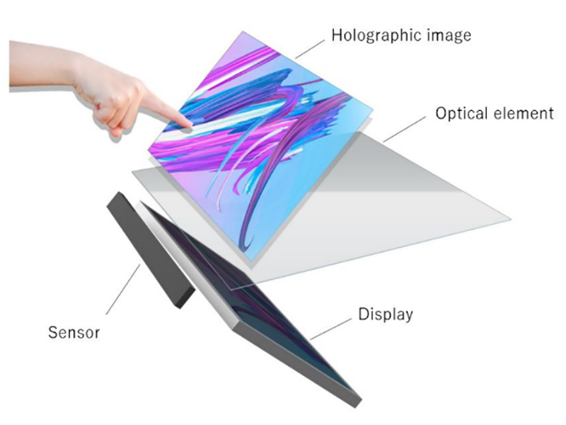 The World’s First* Touchless Aerial Display POS Register! Digi POS Trial to Begin in 7-Eleven Stores