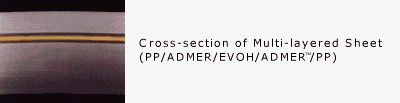 ADMER™ | MITSUI CHEMICALS AMERICA, INC.