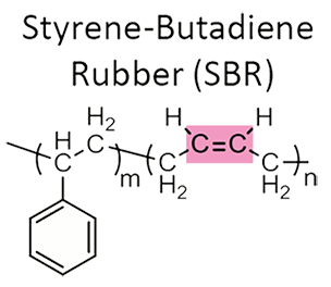 Styrene-Butadiene Rubber (SBR)