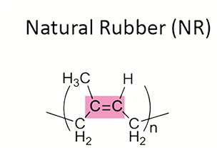 Natural Rubber (NR)