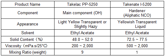 TAKELAC™ PP-5250/TAKENATE™ I-5200